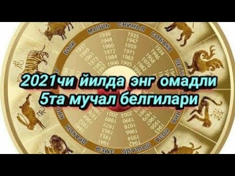 Video: 70 Yoshida Tug'ilgan Kungi Odamga Nima Berish Kerak