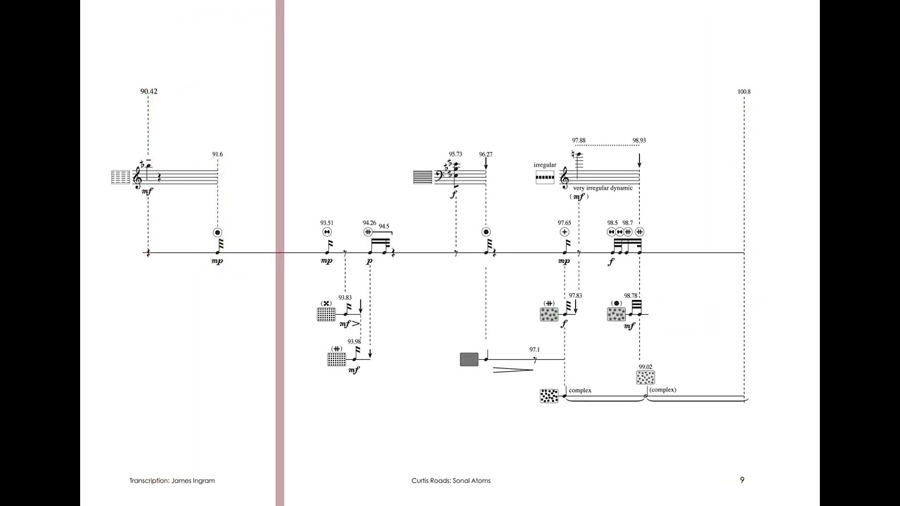 Curtis Roads - Half life, part I: Sonal atoms (scrolling score)