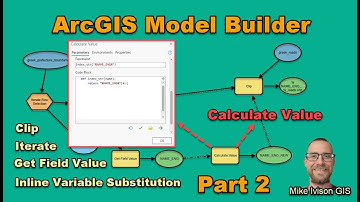 Streamline Workflows with ArcGIS Pro Model Builder (PART 2) - Calculate Value + Define Function