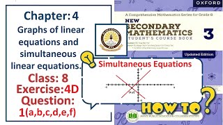 Exercise 4D Question 1 – (Simultaneous Equations)  Complete solution – APS Math Class 8.