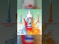 Welding Repair Glue Universal, Quick-drying, Waterproof, Multi-material – Universal Glue – AliExpres
