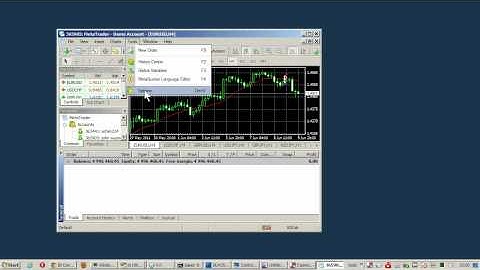 Setup MetaTrader 4 to operate with MTIBBridge or TWSLink