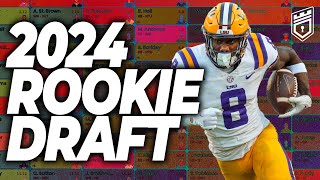UPDATED 2024 DYNASTY ROOKIE MOCK DRAFT (With Landing Spots!!)  - Dynasty Fantasy Football 2024