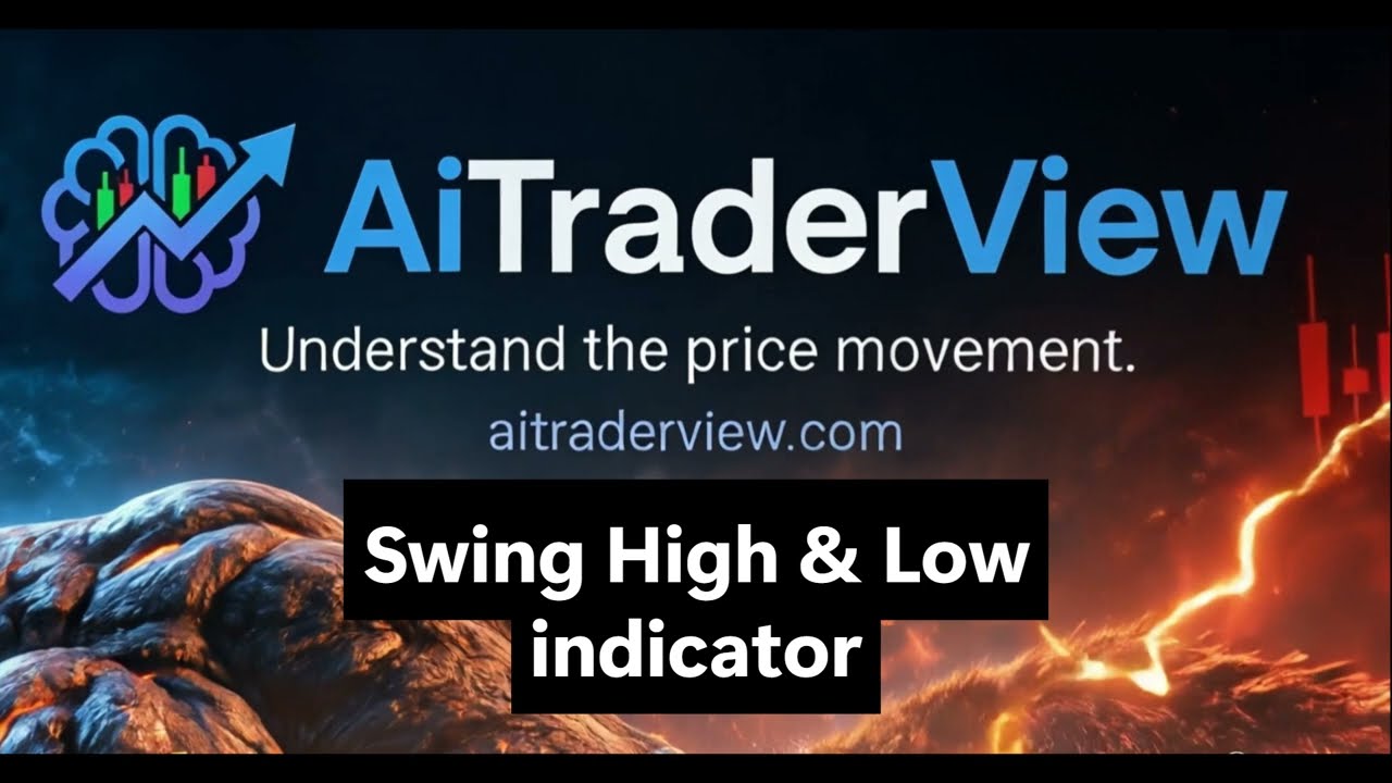 Swing High/Low Marker Explained | AiTraderView Tutorial