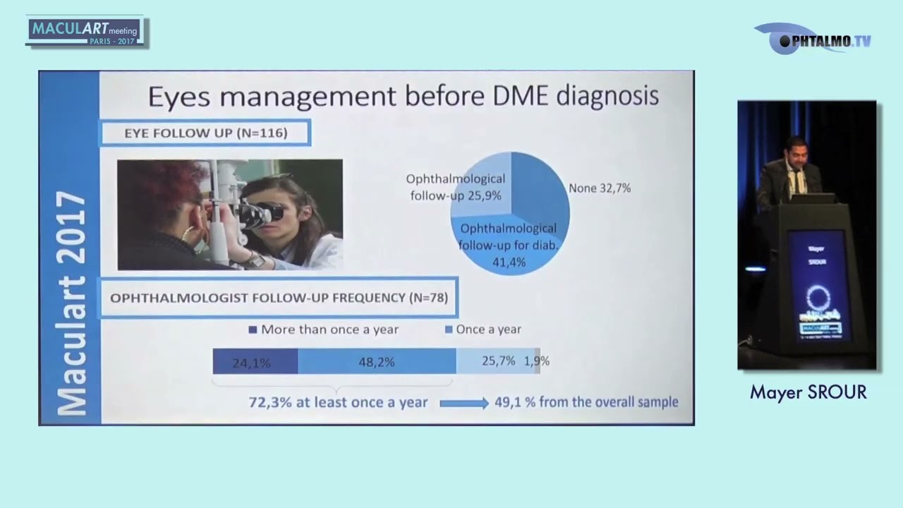 Dr Mayer Srour — Profil des patients avec œdème maculaire diabétique en France (MaculArt 2017)