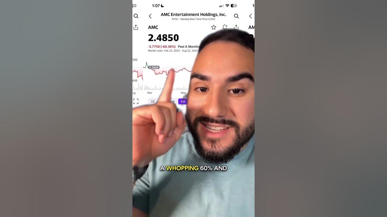 AMC STOCK IS ALMOST AT ALL TIME LOWS⛔️ YouTube