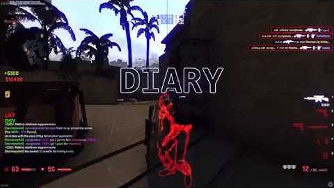 Diary Of Jane - cr0nus.net