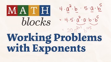 Working Problems with Negative Exponents - Example 2