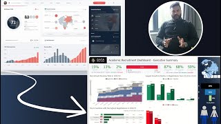 Quick MidJourney Walkthrough for Analysts | Mock-up, Prototypes, Wireframes | Power BI | Tableau