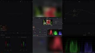DaVinci Resolve: Selective Color Pop Effect (Isolate Red, Blue, Green, etc.)