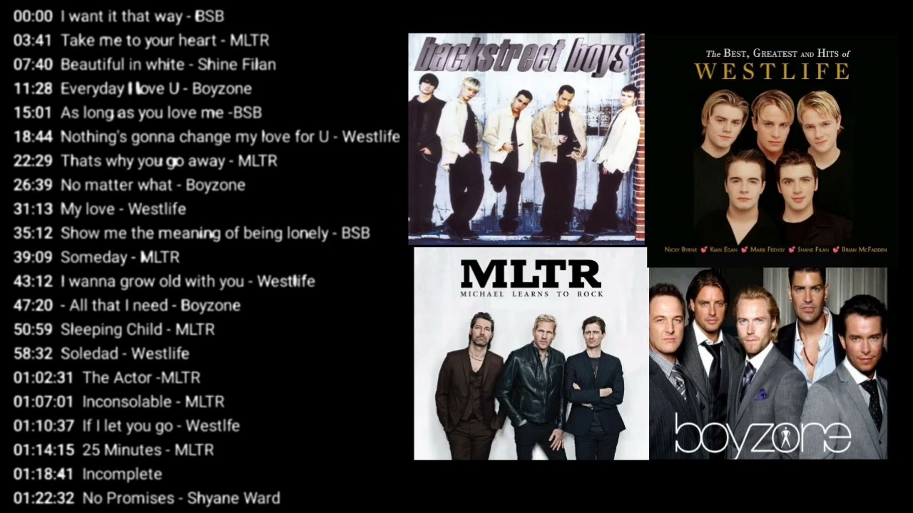 ⁣Backstreet Boys, Westlife, Michael Learns To Rock, Boyzone Greatest Hits - 90s Boyband