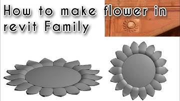 Revit family Advanced Model