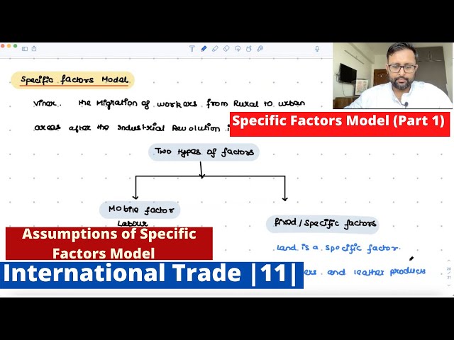 [International Trade]Specific Factors Model | Part 1 | | Meaning | Assumptions | 11 |