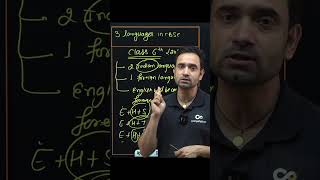 Class 7 CBSE New Changes | Big Changes in Class 7 Science |