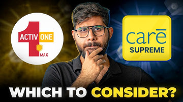Aditya Birla Activ One Max or Care Supreme | Best Health Insurance Plans in 2025? | Ditto Insurance
