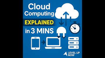 What is Cloud Computing Explained in 3 Mins