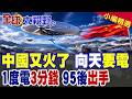 中國又火了 空中發電站登場 1度電3分錢撼全球 95後黑科技出手改寫能源?|【全球大視野】精華版 @全球大視野Global_Vision