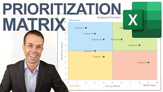 How to Make a Prioritization Matrix in Excel (Colored Quadrants)