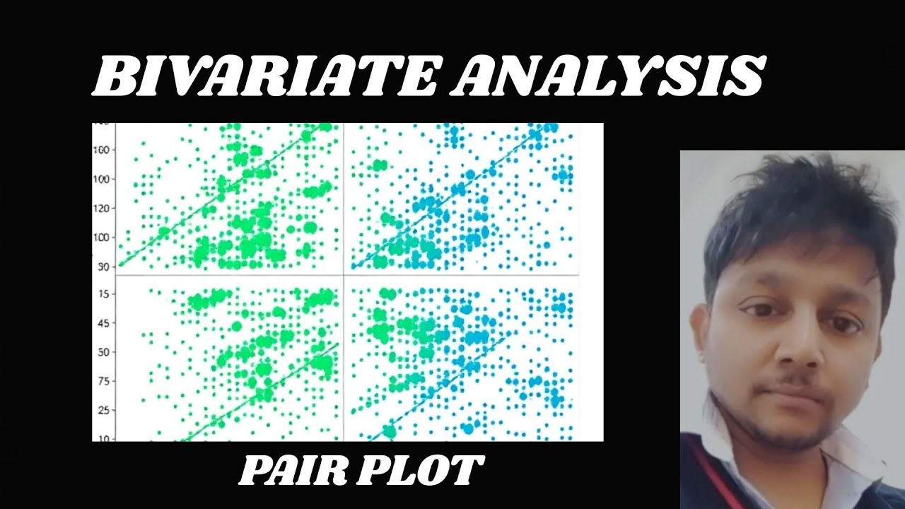 Bivariate Analysis with Pair Plot: Easy to Understand - YouTube