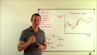 The Business Cycle: The Booms and Busts
