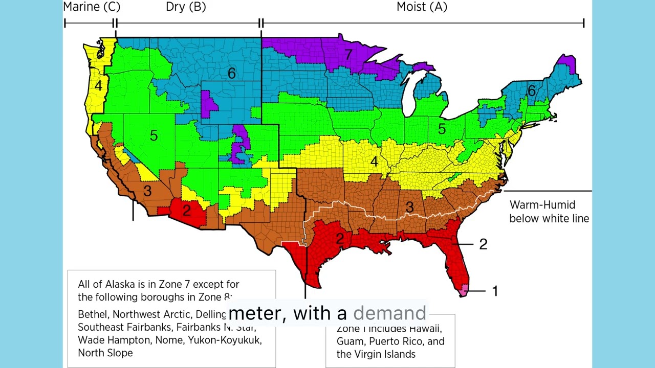 Passive House Heat Pump Requirements | Split Type Air-to-Air Efficiency & Comfort