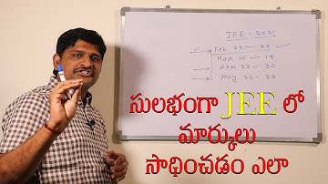 How To Prepare For JEE Mains 2022 |You don