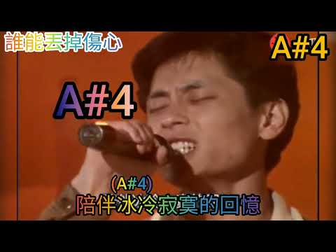 王傑現場音域來啦！（之前影片沒什麼現場所以重新製作）