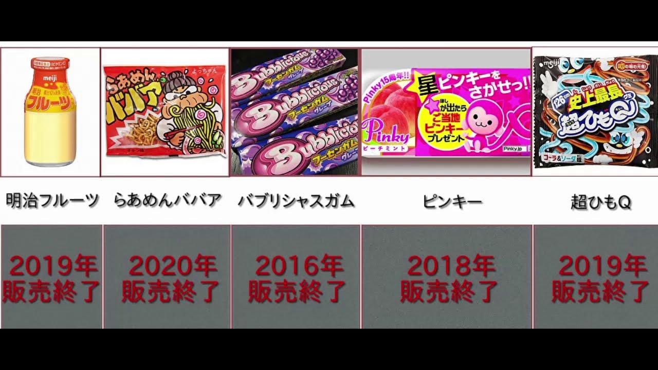 え あのお菓子も 生産 販売終了したお菓子一覧 Youtube