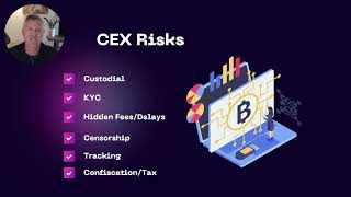 E02 How to Buy Bitcoin Part 2: Centralized Exchanges