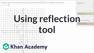 Celebrity Using reflection tool | Transformations | Geometry | Khan Academy Net Worth