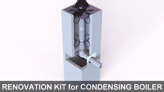 HOW TO INSTALL renovation kit for condensing boiler