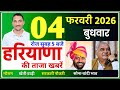 04 फरवरी 2026 Haryana News | हरियाणा की बड़ी खबरें | Mukhya Samachar | haryana smachar