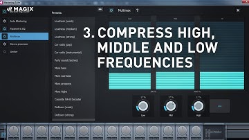 Music Maker — The original for making your own Master Music