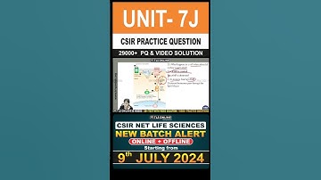 | CSIR Practice Question | Unit 7 System Physiology –Animal | Topic:J Endocrinology & reproduction |