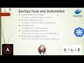 Brightflare Tech Academy Free Training | DevOps - Week 1