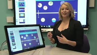Getting to know your SMART Podium™ 624 and 624 Pro
