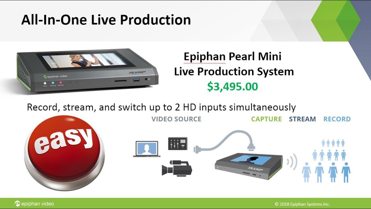 Epiphan Pearl Mini All-in-One Video Production System