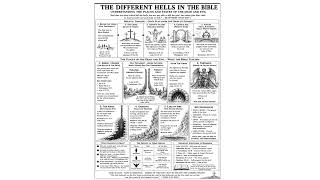 Hell