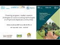 Market creation strategies for solar e-cooking technologies in off-grid and displaced communities