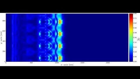 Light-opals interaction by parallel 3-D FDTD