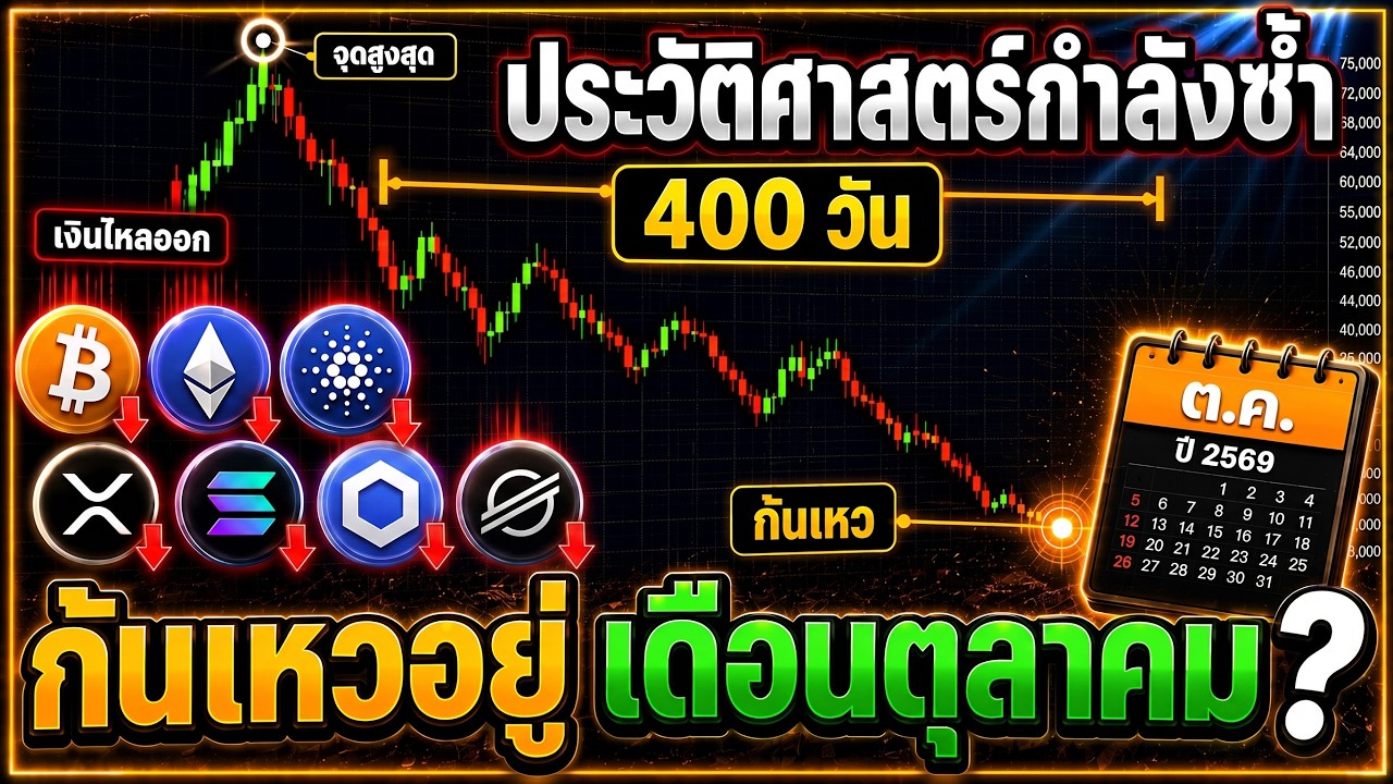 🚨 400 วันจากจุดสูงสุด! บอกว่าก้นเหวอยู่เดือนตุลาคม ??📊