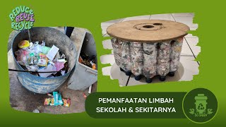 Kegiatan 3R dalam pengolahan limbah di Sekolah Insan Teladan