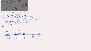 Rational Inequality Example 1.mov