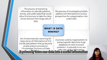 SQIT 3033 - Social Media Analytics Using Data Mining
