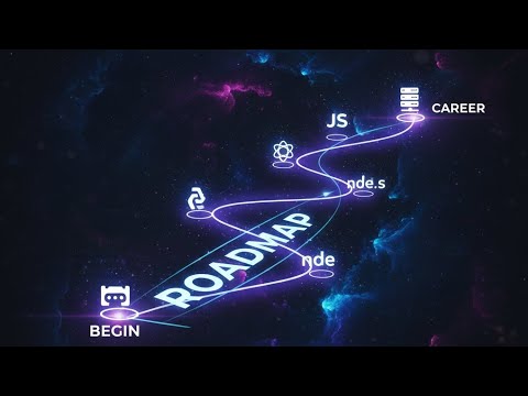 Capa de Web Development Basics + Orientation || #CodeSphere #webdevelopment #tutorial 