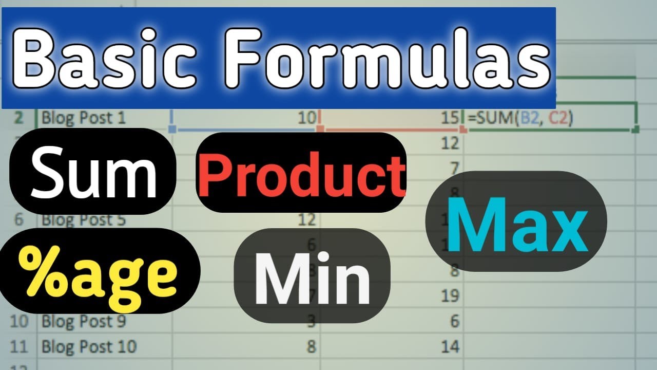 Excel Tutorial in Urdu | Basic Formulas and functions | Learn MS Excel ...