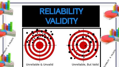 Test of Reliability and Validity in SPSS