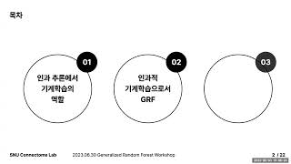 [워크샵] Generalized Random Forest
