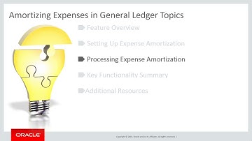 PeopleSoft Spotlight Series: Amortizing Expenses in General Ledger