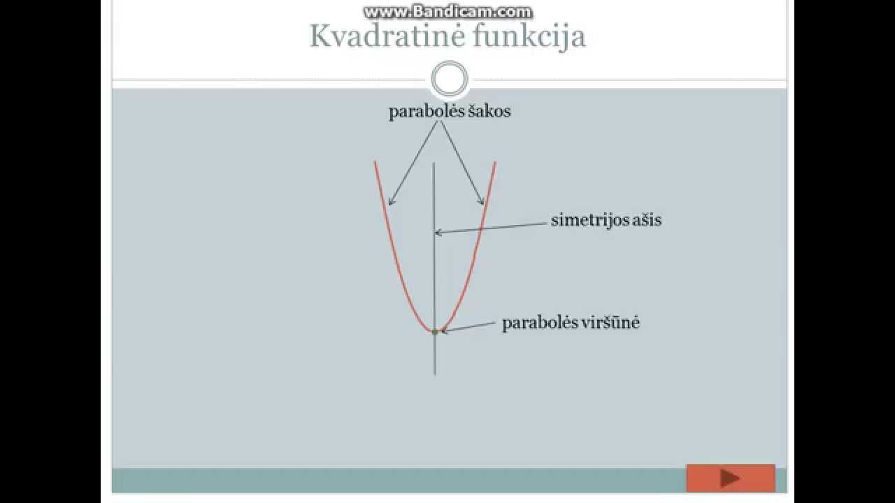 git susijungti rekursine strategija eliott bangų prekybos signalai